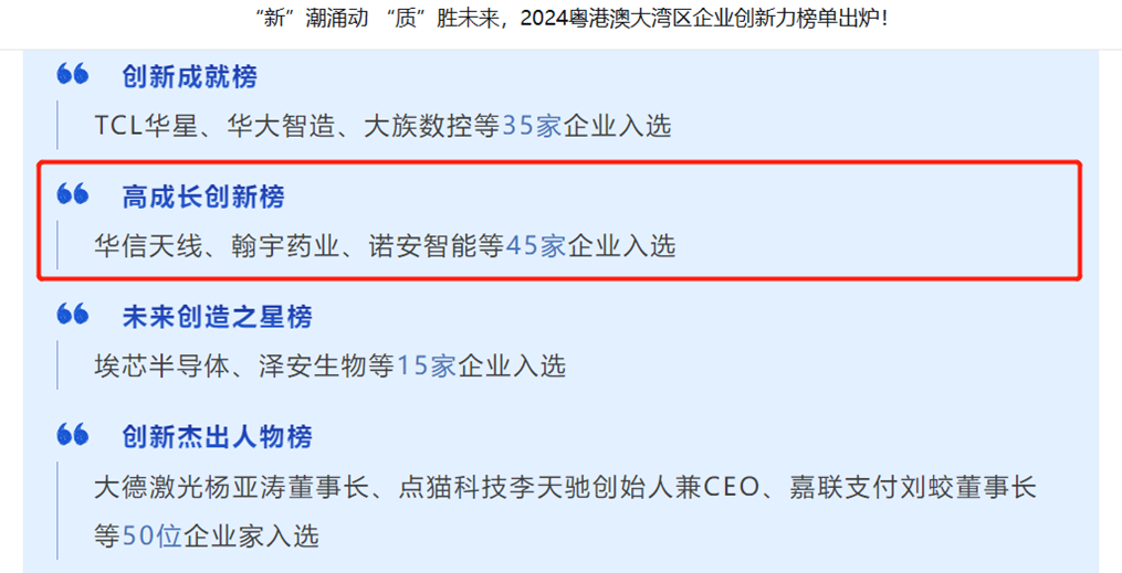 星空·官方端在线登入_星空(中国)入选粤港澳大湾区企业创新力榜单