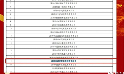 星空·官方端在线登入_星空(中国)获批设立博士后创新实践基地